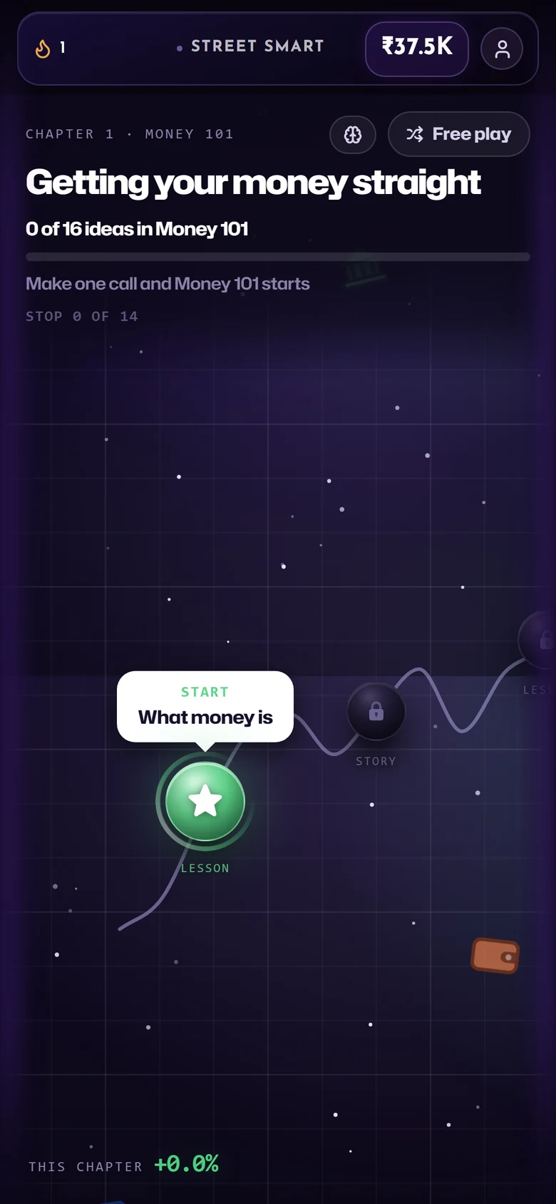 MarketPlay story mode with a lesson path and starting checkpoint